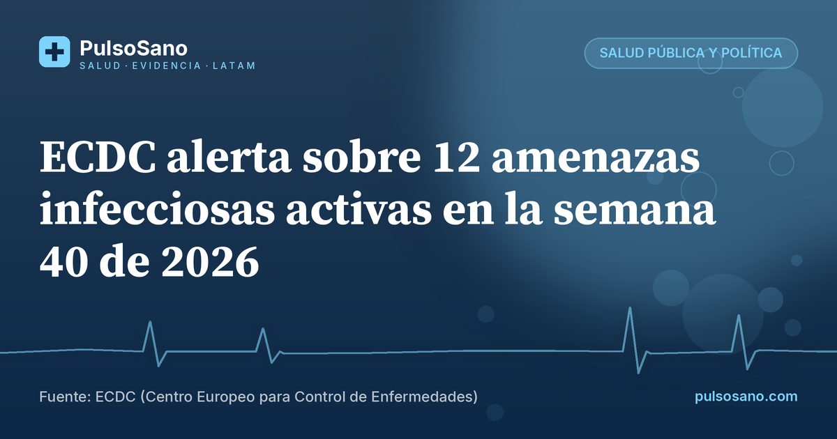 ECDC alerta sobre 12 amenazas infecciosas activas en la semana 40 de 2026